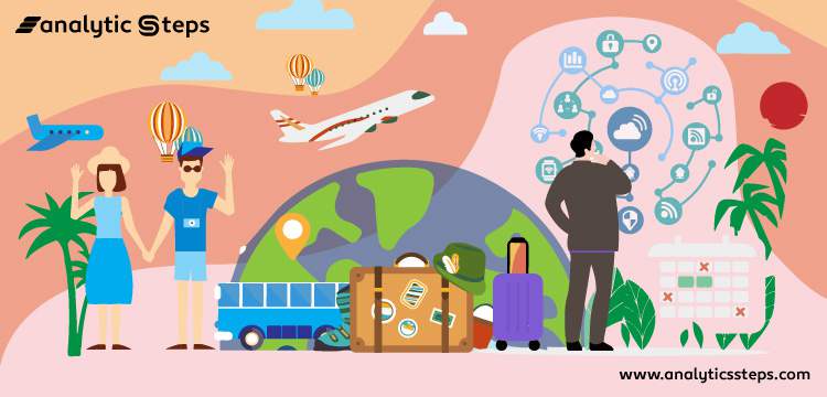6 Applications of IoT in the Travel Industry title banner